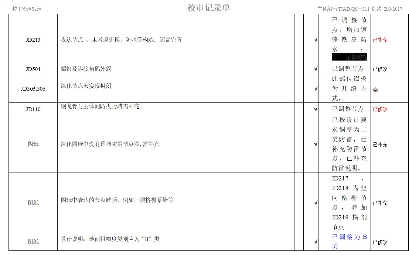 嘉色图纸深化相关资料